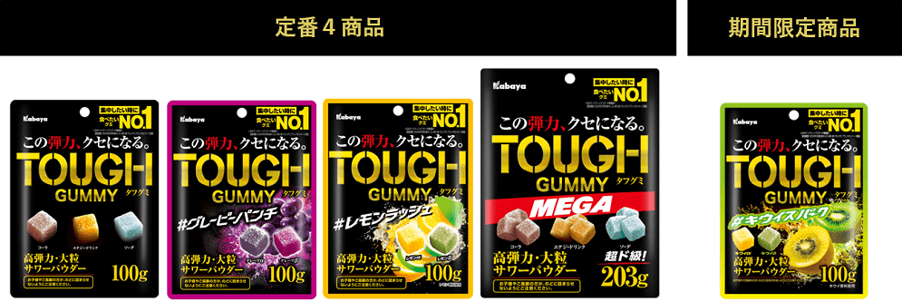 「TOUGH GUMMY（タフグミ）」商品ラインアップ