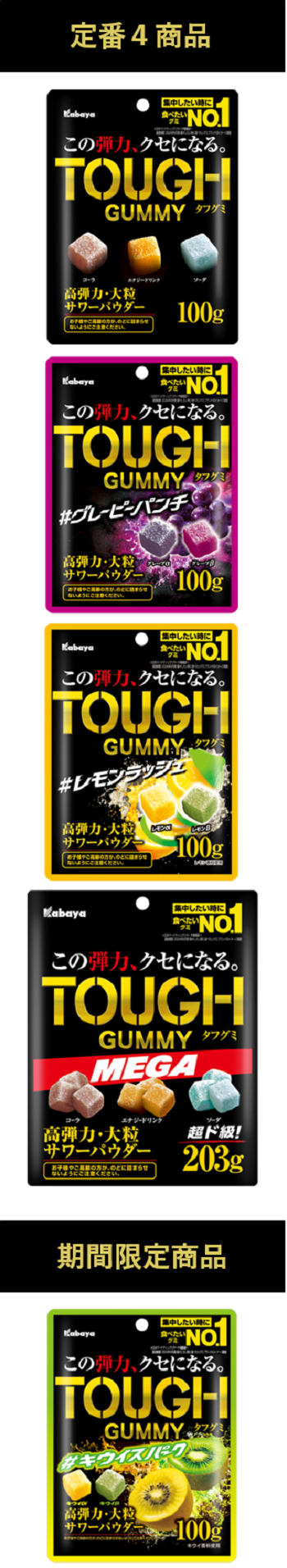 「TOUGH GUMMY（タフグミ）」商品ラインアップ