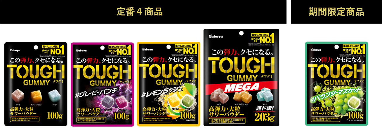 『TOUGH GUMMY（タフグミ）』商品ラインアップ