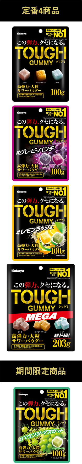 『TOUGH GUMMY（タフグミ）』商品ラインアップ