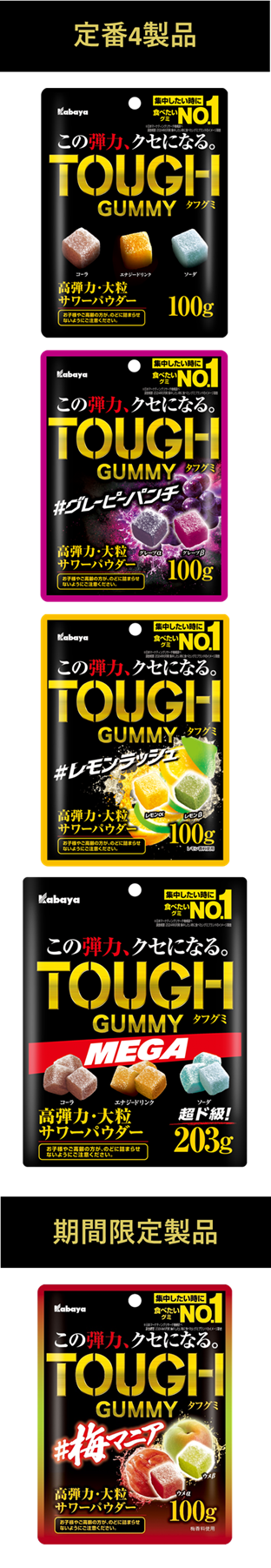 『TOUGH GUMMY(タフグミ)』商品ラインアップ